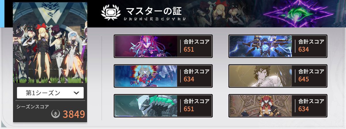 初日は17巡り２つ18で終了
ギルメンが既にゴブとティナ20終わらせてて凄い