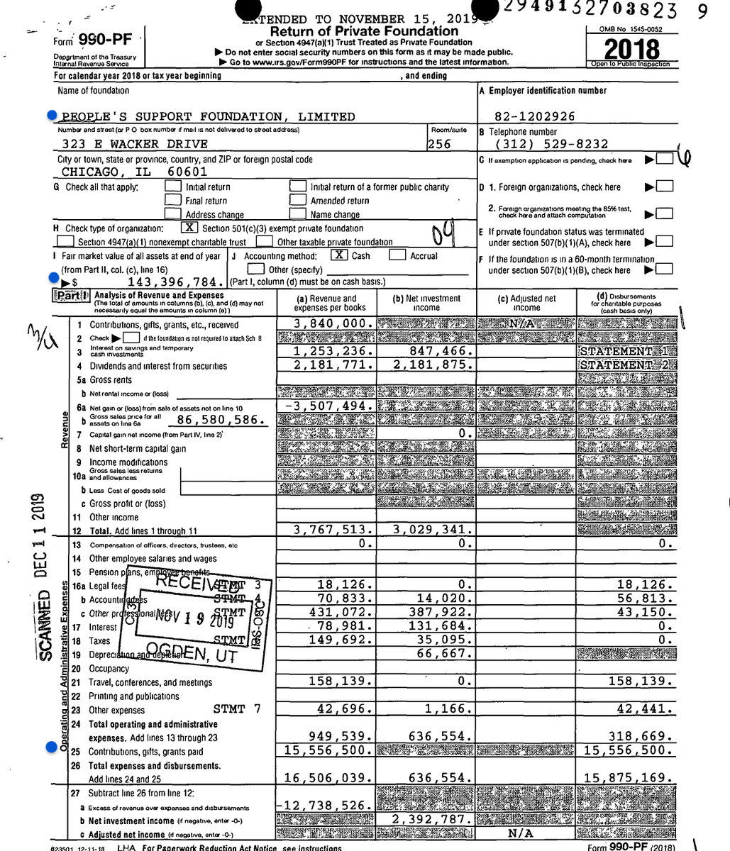 Intelligent Advocacy Network tweet media