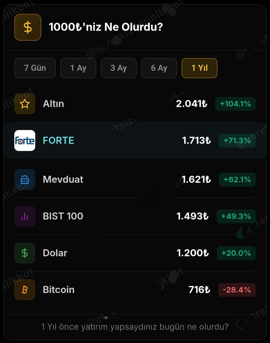 arifyamac_99's tweet photo. Hepsini üst üste koyup tokatlayacak #forte https://t.co/E8RTshuQxL