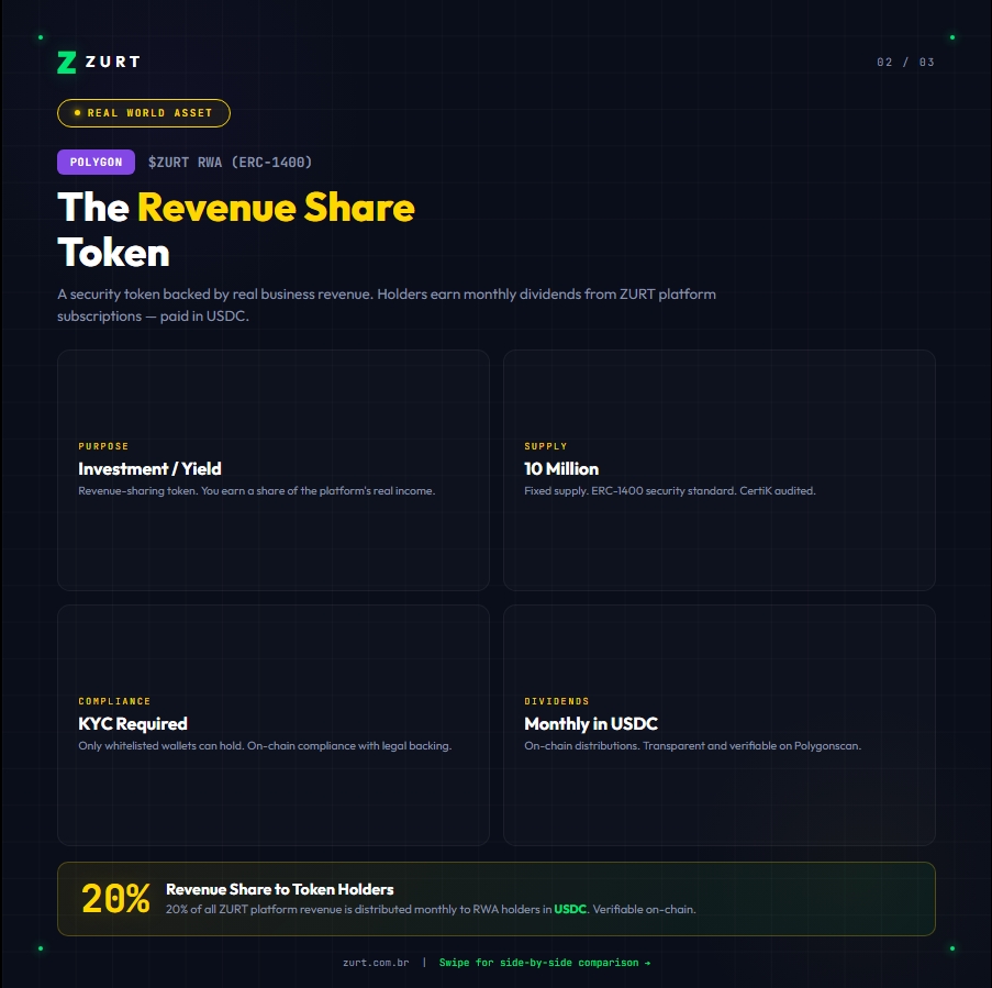 zurtny's tweet photo. 🟣 $ZURT on Solana

→ Fair launch via https://t.co/JBUTjUa37Q
→ 1B supply, mint revoked, LP burned
→ No presale, no VCs, no private deals
→ Trade freely on Raydium
→ Community access and beta priority

Your entry into the ecosystem. No revenue rights — pure community.

🟣 $ZURT na Solana

→ Fair launch via https://t.co/JBUTjUa37Q
→ 1B supply, mint revogado, LP queimada
→ Sem pré-venda, sem VCs
→ Negocie livre na Raydium
→ Acesso à comunidade e prioridade no beta

Sua entrada no ecossistema. Sem direito a receita — 100% comunidade.