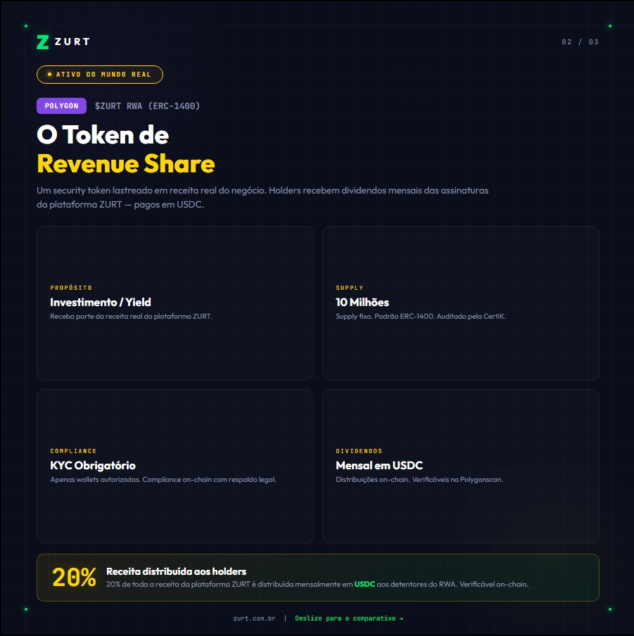 zurtny's tweet photo. 🟣 $ZURT on Solana

→ Fair launch via https://t.co/JBUTjUa37Q
→ 1B supply, mint revoked, LP burned
→ No presale, no VCs, no private deals
→ Trade freely on Raydium
→ Community access and beta priority

Your entry into the ecosystem. No revenue rights — pure community.

🟣 $ZURT na Solana

→ Fair launch via https://t.co/JBUTjUa37Q
→ 1B supply, mint revogado, LP queimada
→ Sem pré-venda, sem VCs
→ Negocie livre na Raydium
→ Acesso à comunidade e prioridade no beta

Sua entrada no ecossistema. Sem direito a receita — 100% comunidade.
