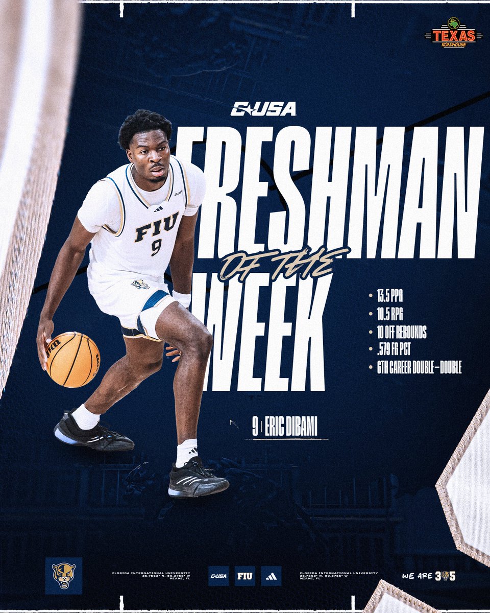 FIU Men's Basketball tweet media