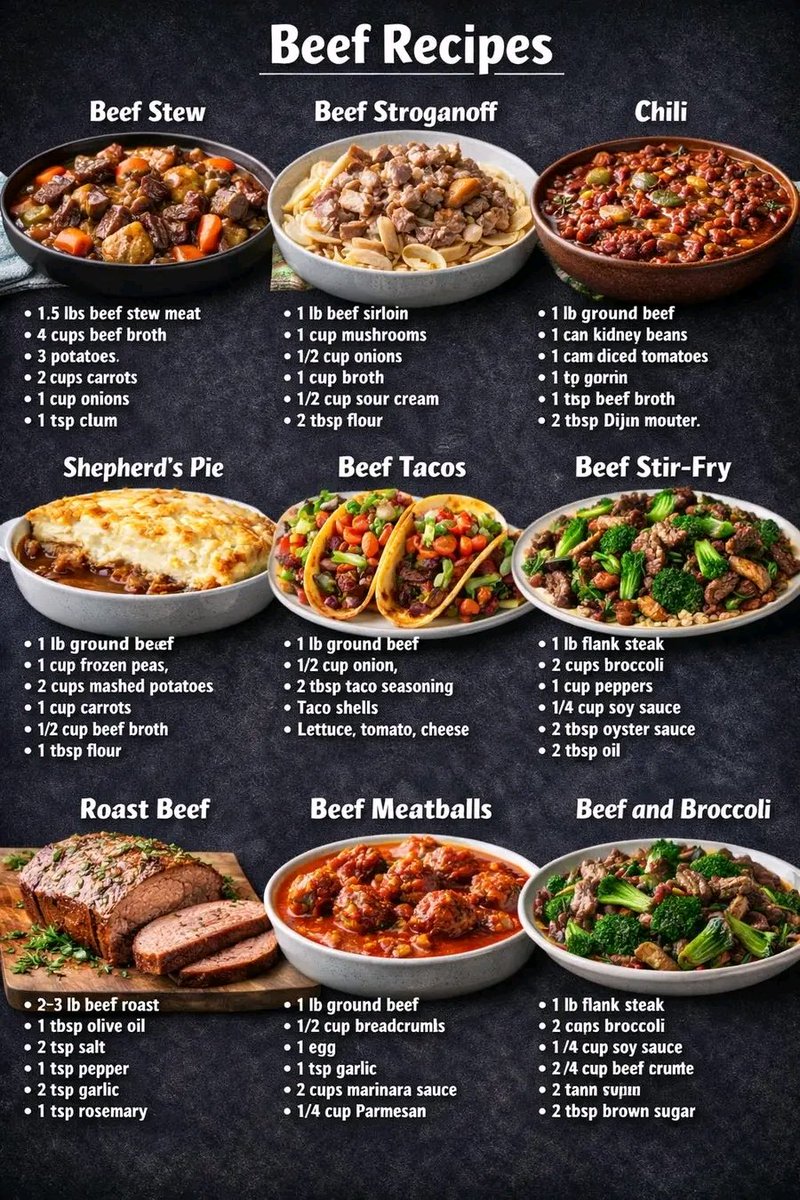 Beef Stew Ration 🥩 1️⃣ Beef Stew Ingredients • 1.5 lbs beef stew meat • 4 cups beef ...
