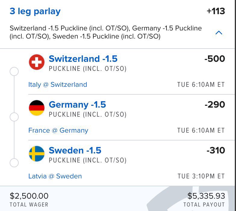 $2,500 ➡️ $5,335.93

Tell me which one of these doesn’t win by 2 😭🔥

🇨🇭 Switzerland -1.5
🇩🇪 Germany -1.5
🇸🇪 Sweden -1.5