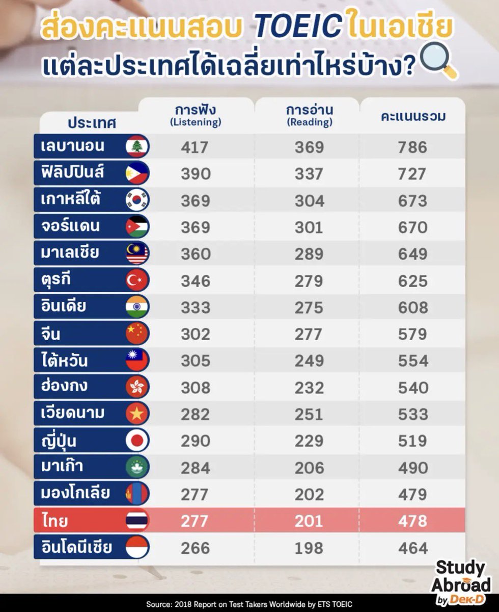 ㄹㄹㄹ tweet media