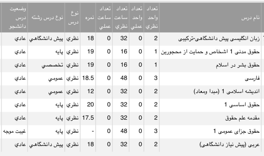 {هیچکس} tweet media