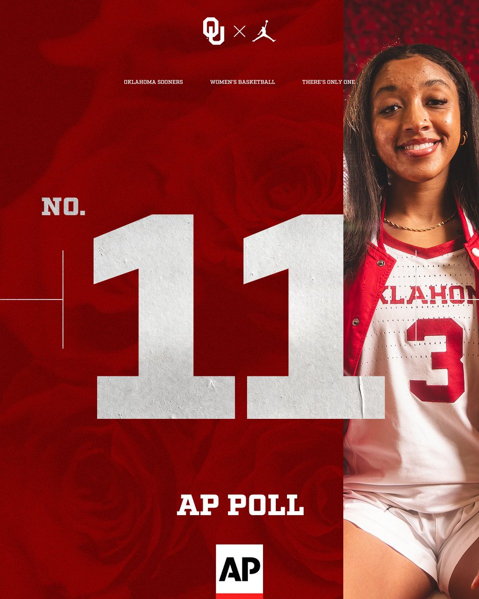 Oklahoma Basketball tweet media