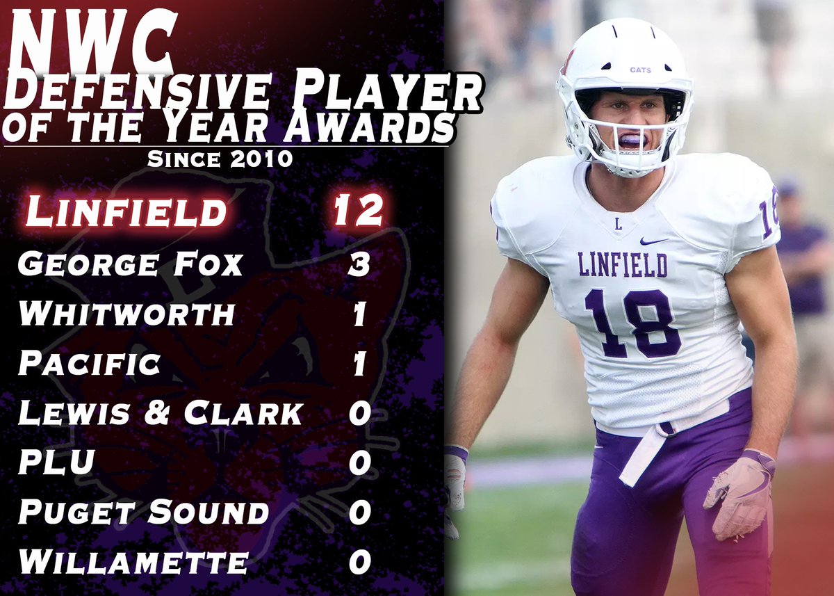 Linfield Football tweet media