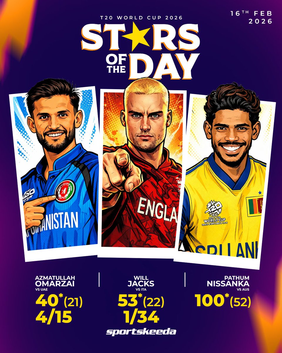Sportskeeda's tweet image. Azmatullah Omarzai, Will Jacks and Pathum Nissanka headline the day with sensational, match-winning performances! 🇦🇫🏴󠁧󠁢󠁥󠁮󠁧󠁿🇱🇰🌟🔥

#AFGvUAE #ENGvITA #SLvAUS #SKC #Sportskeeda