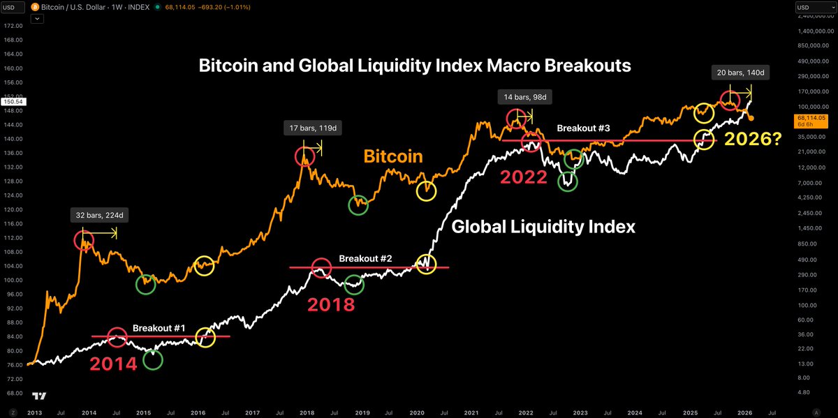 Crypto Currently tweet media