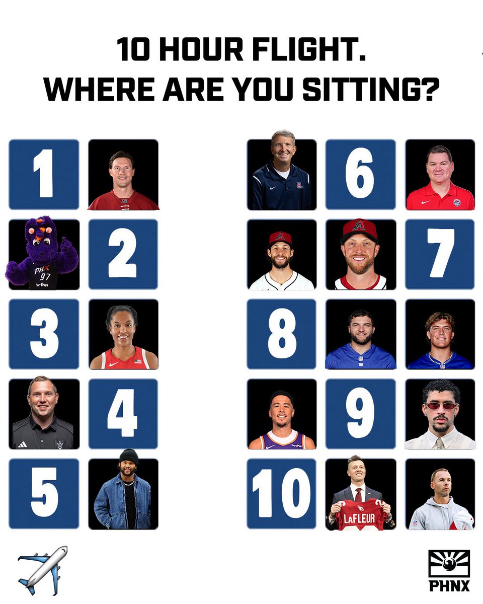 PHNX Sports tweet media