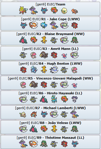 AC_VGC's tweet photo. Happy at managing to get 200th at EUIC, nice end to my season after  getting win-and-in's at all of my majors and reaching Day 2 at 2 of them whilst playing some really good sets all weekend, hoping to improve my play and results into the future 😁 https://t.co/ciMXxGE2ur