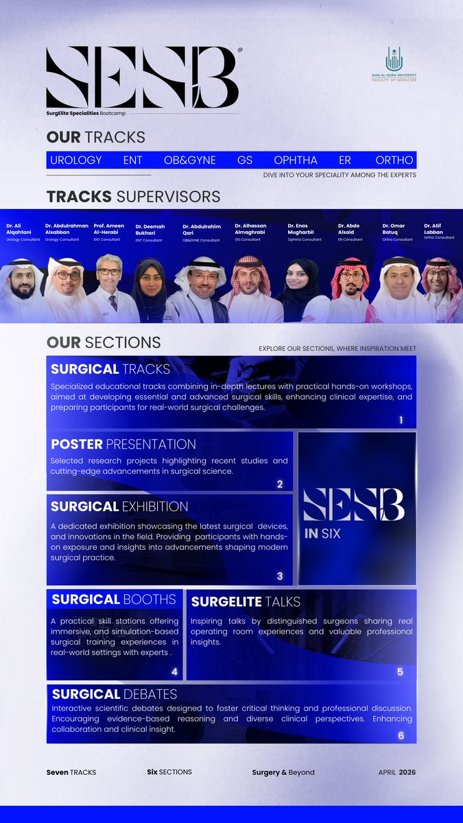 UQUSESB's tweet photo. SurgElite Specialities Bootcamp.

This is more than just a bootcamp, it's where precision meets ambition.

#DefinedByPrecision
#SESB2026 https://t.co/oDsG33HhXD