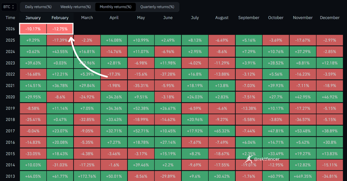 Only Bitcoin HQ tweet media