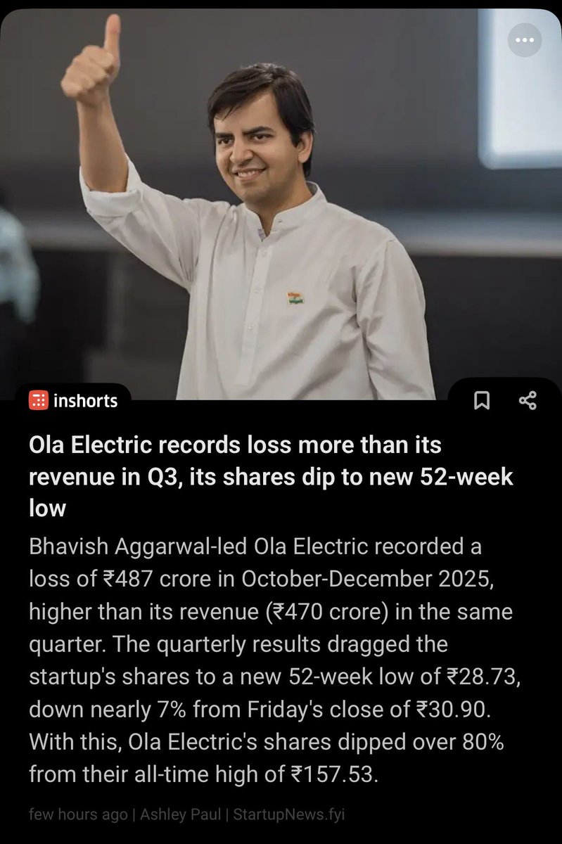 startcasm's tweet image. Presenting Elon chusk of India