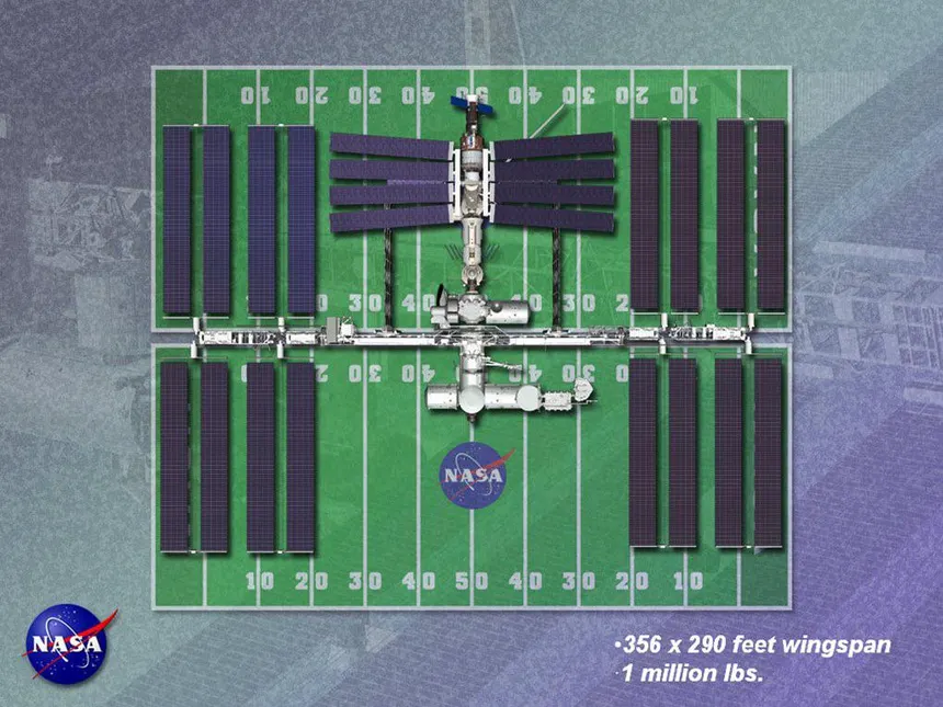 The current ISS is so small, it just shows how much of a skill-issued species we are!