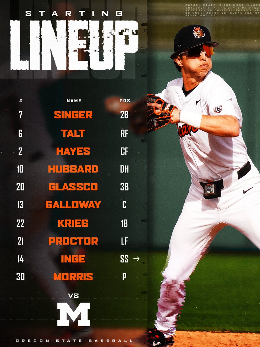 Settling in for the Surprise finale, here's our lineup for the re-match with Michigan.

#GoBeavs