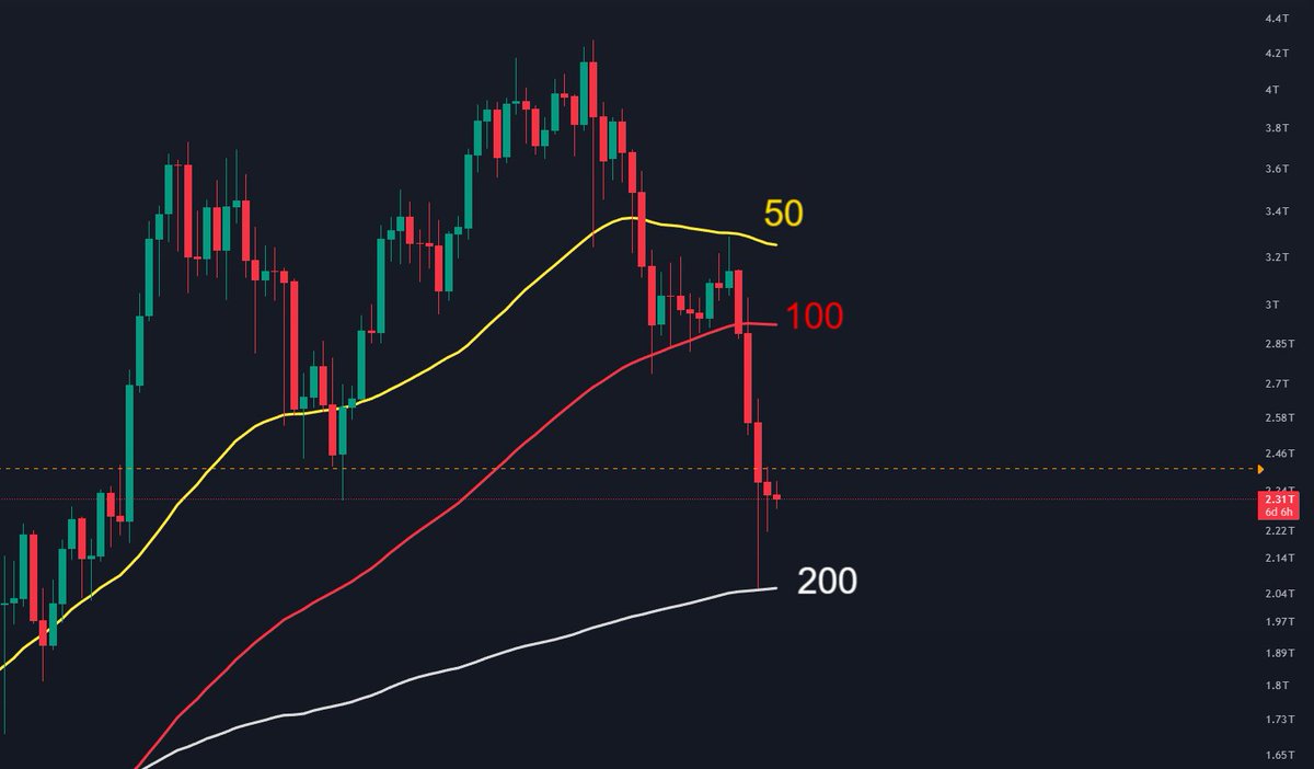 Crypto Dada tweet media