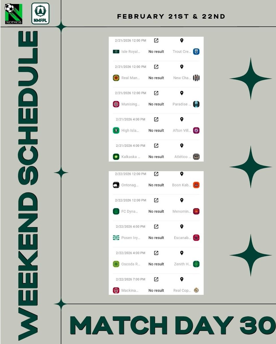 NMFFLsoccer's tweet photo. MATCHDAY 30.

We have less than 10 games remaining in the NMFFL. Here's the fixtures for this weekend. https://t.co/2jFr5h6lhs