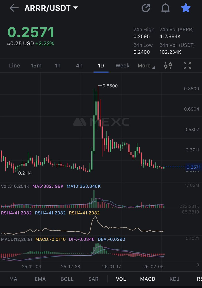 crypto_logy tweet media