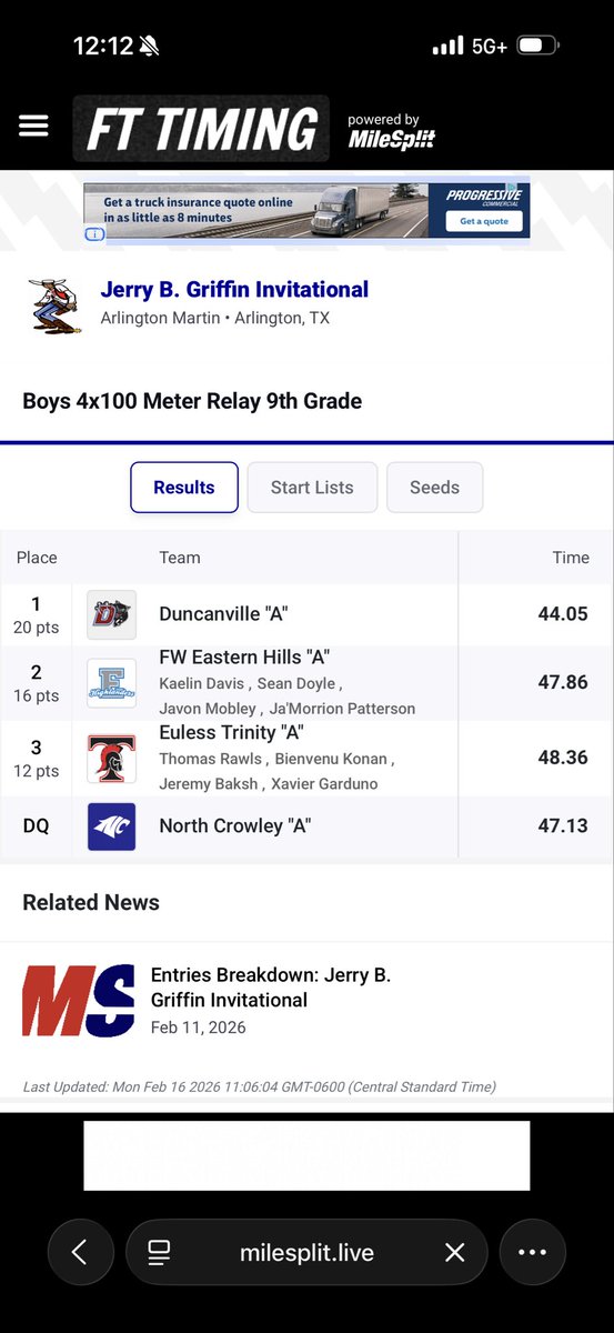 Duncanville High School Boys Track & Field tweet media