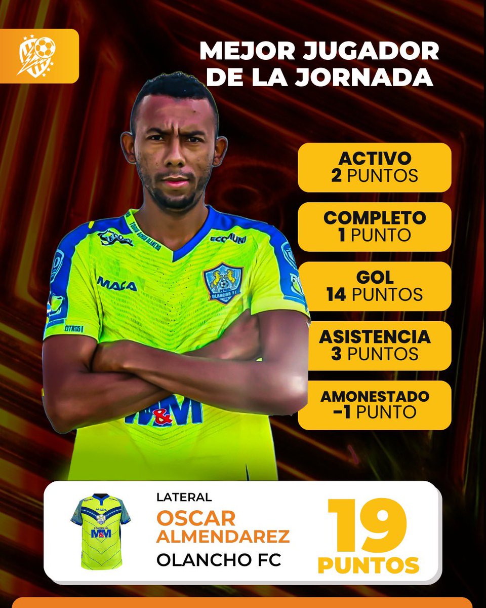 Apostemos Fantasy League tweet media