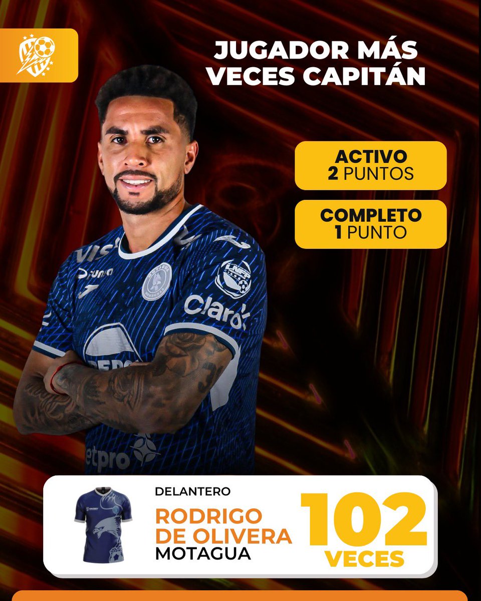 Apostemos Fantasy League tweet media