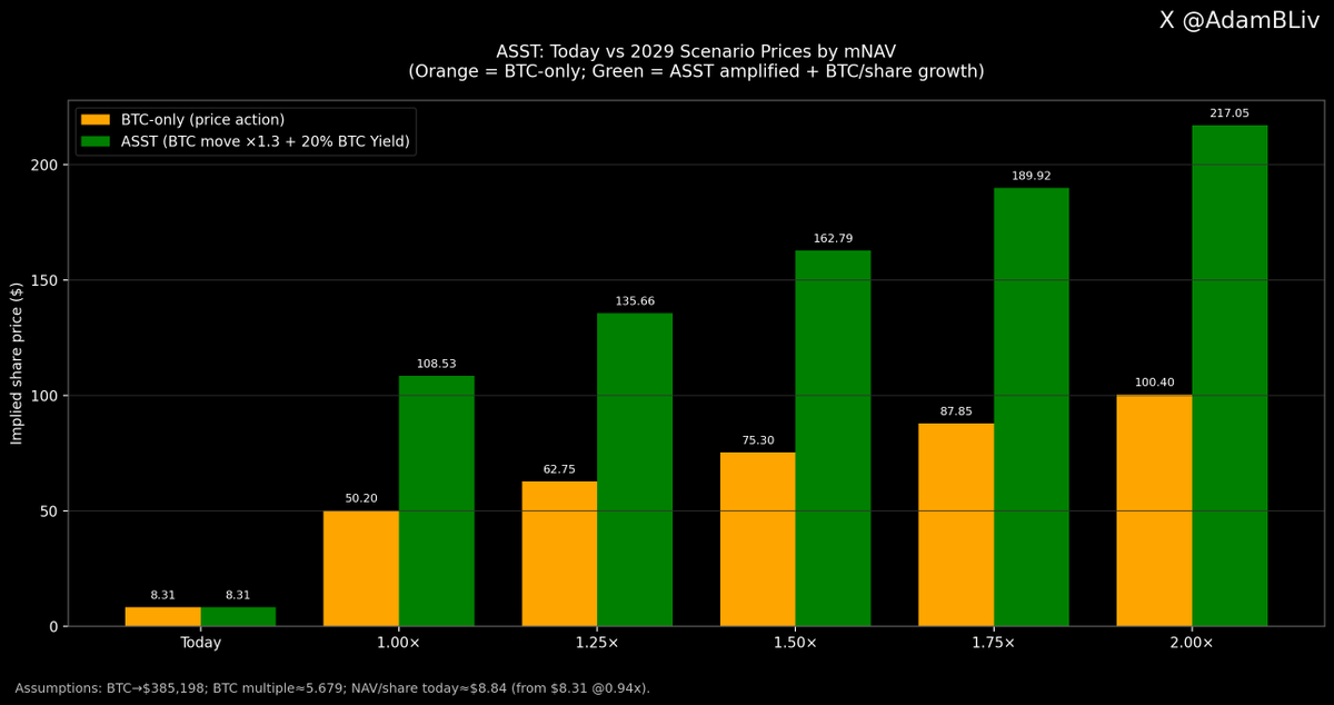 Adam Livingston tweet media