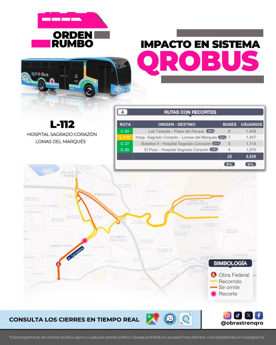 Obras Tren Qro tweet media