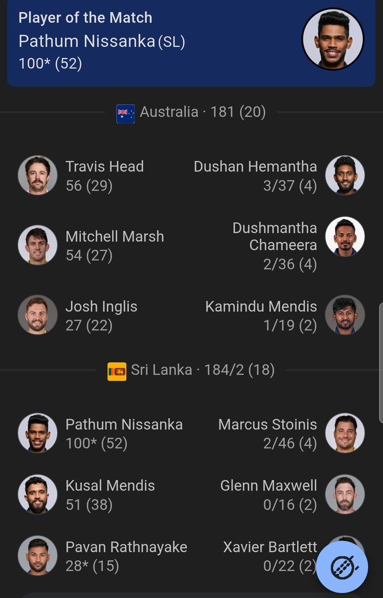SL won by 8 wickets (12 balls left)
#AusVsSL #ICCMensT20WorldCup2026 #Pathum #ICCMensT20WorldCup