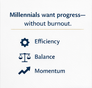 TexitDV's tweet photo. Millennials didn’t fail the system.

The system aged faster than they did.

Efficiency and clarity matter now more than ever.

#FinTech https://t.co/7tI77ylaR3