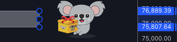 Trader Koala tweet media