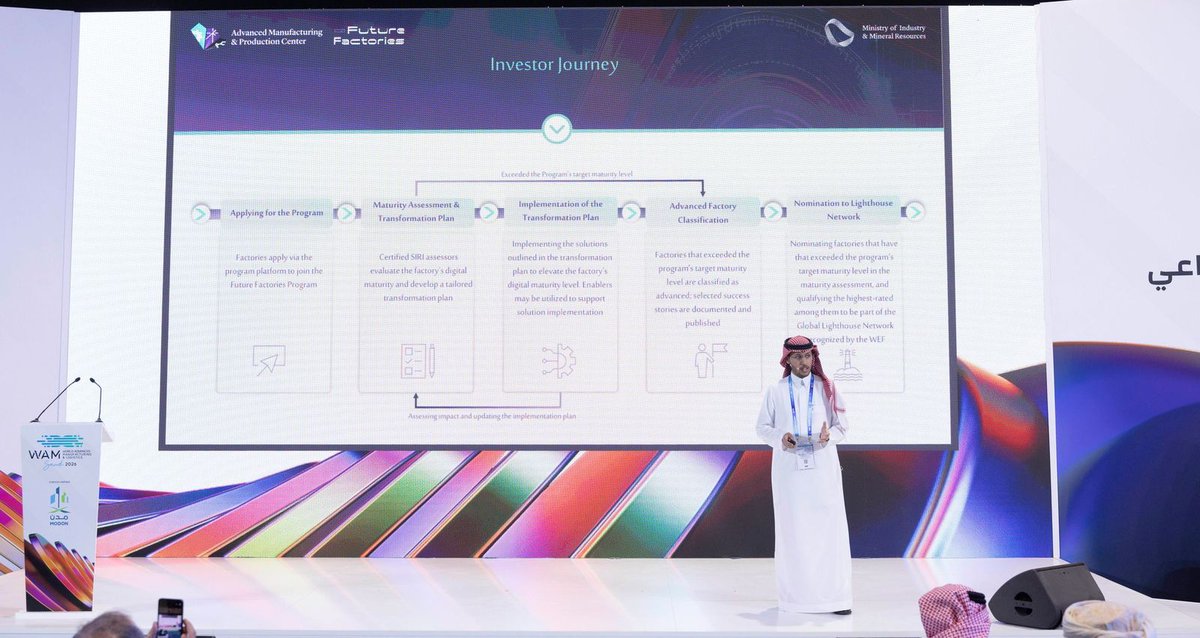 WAMSaudi's tweet image. Ideas are easy. Building factories isn’t.

At #WAMSaudi2026, Eng. Abdullah Alsaif &amp;amp; Eng. Khalid Alabdullatif explored #FutureFactory programs and the real path from idea to factory. #Vision2030