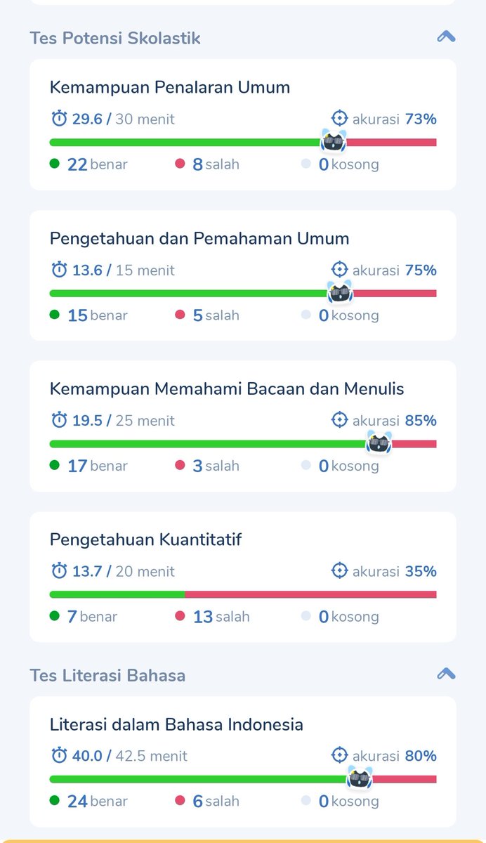First 500 di mipy 💗
Terus meningkat please