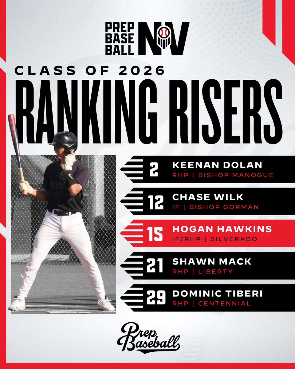 Prep Baseball Nevada tweet media