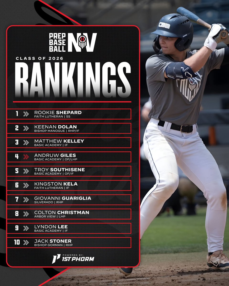 Prep Baseball Nevada tweet media