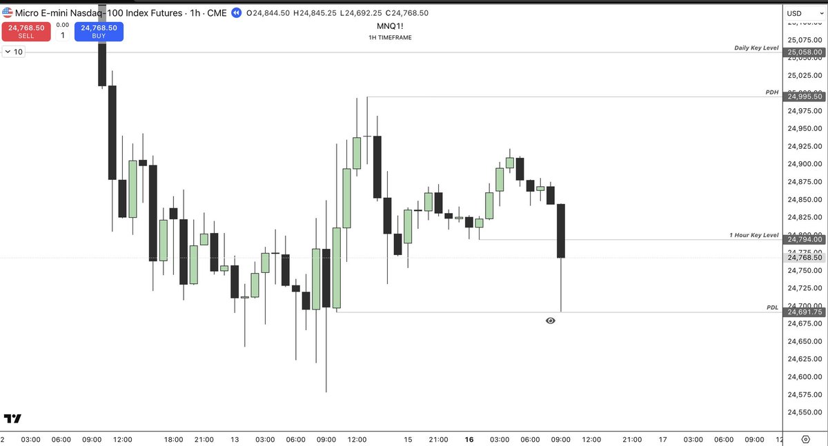 Woman Trader tweet media