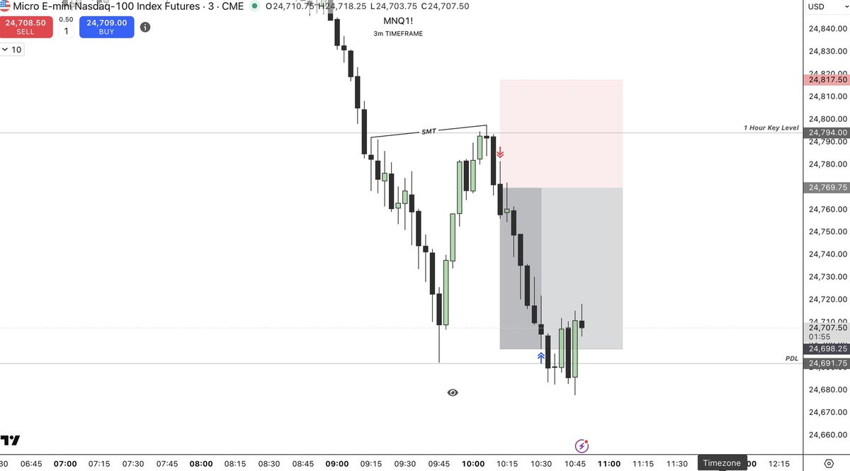 Woman Trader tweet media