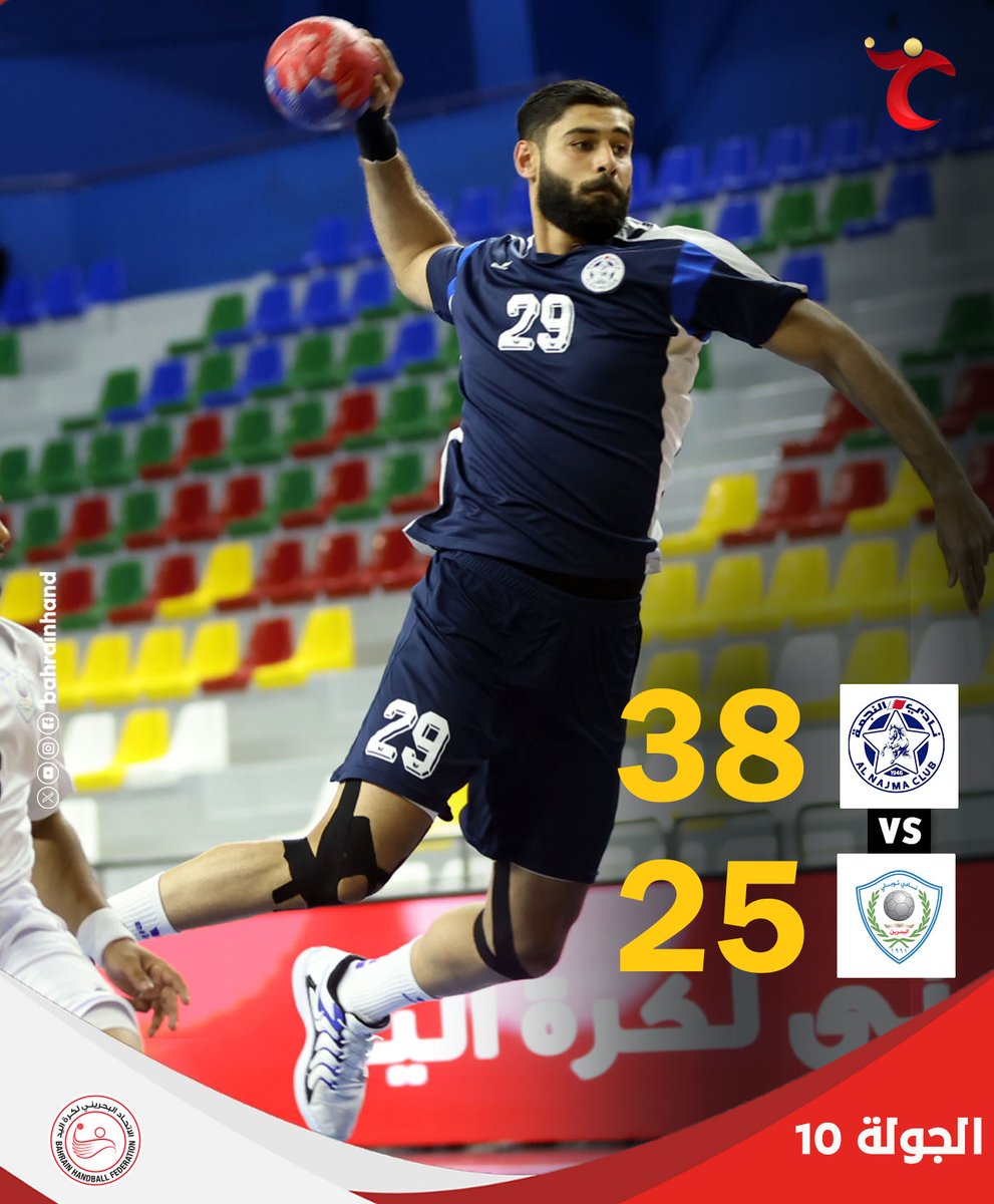 Bahrain Handball Federatio @bahrainhand - Twitter Profile | TwStalker