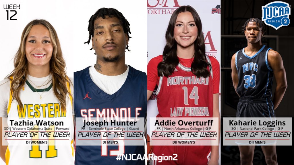 Region 2 Athletics tweet media