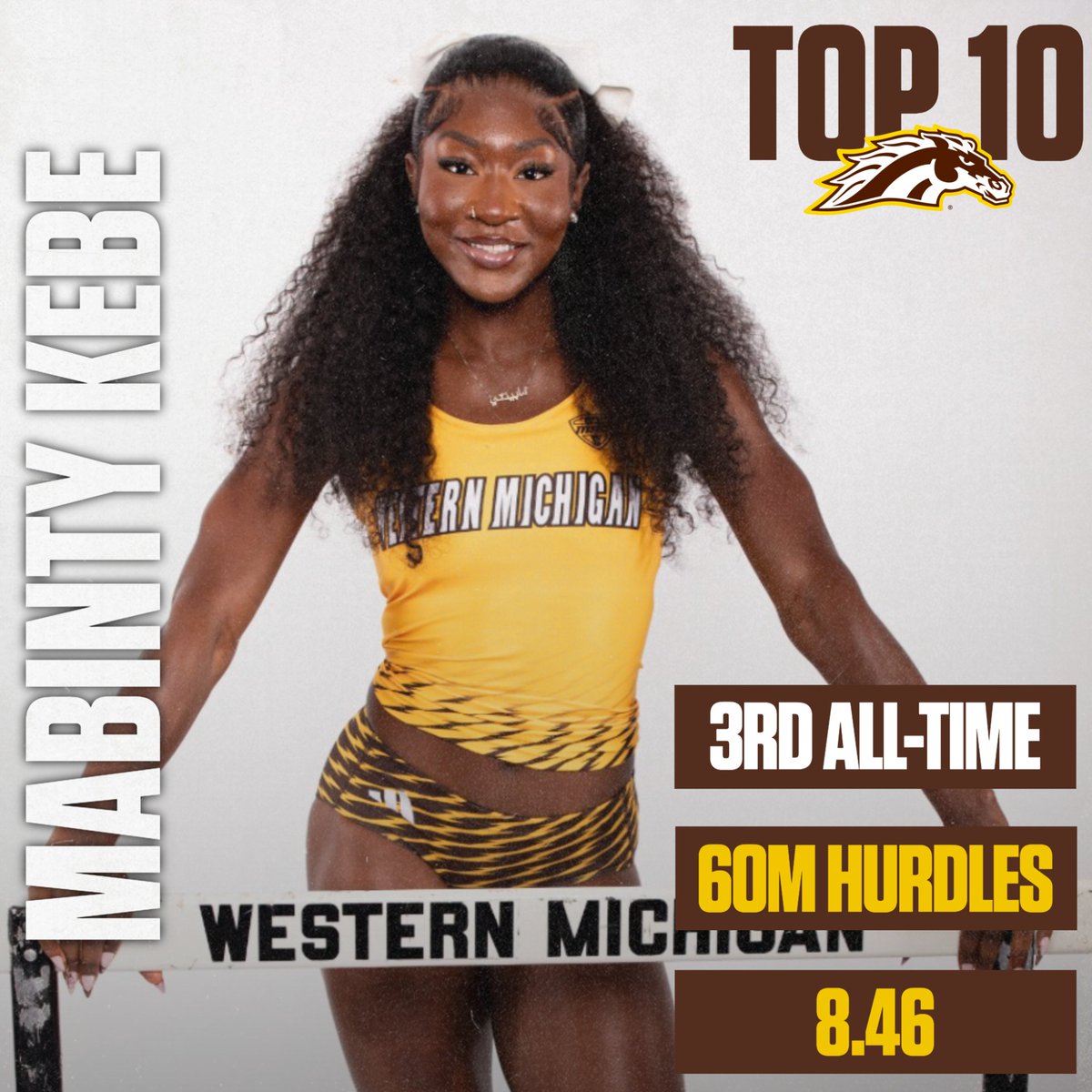 WMU Track & Field/CC tweet media
