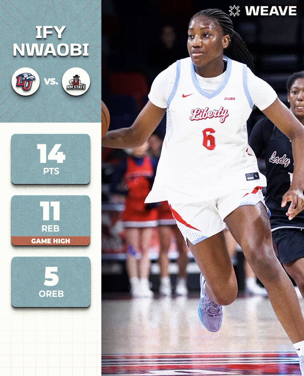 Ify Nwaobi had 14 points and a game high 11 rebounds in Liberty’s win over New Mexico State. #WEAVE 🧶