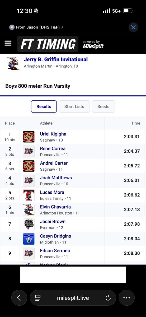 Duncanville High School Boys Track & Field tweet media