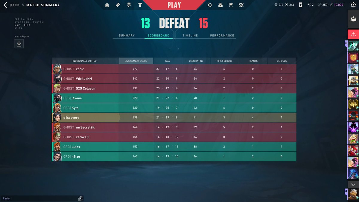 CONFIGSTARZ's tweet image. 13-15 vs @ghostsvl 

Yükseliş Turnuvasının 1. gününe ilk maçtan veda ediyoruz. Takımımızın eline sağlık!! İkinci elemede görüşmek üzere.