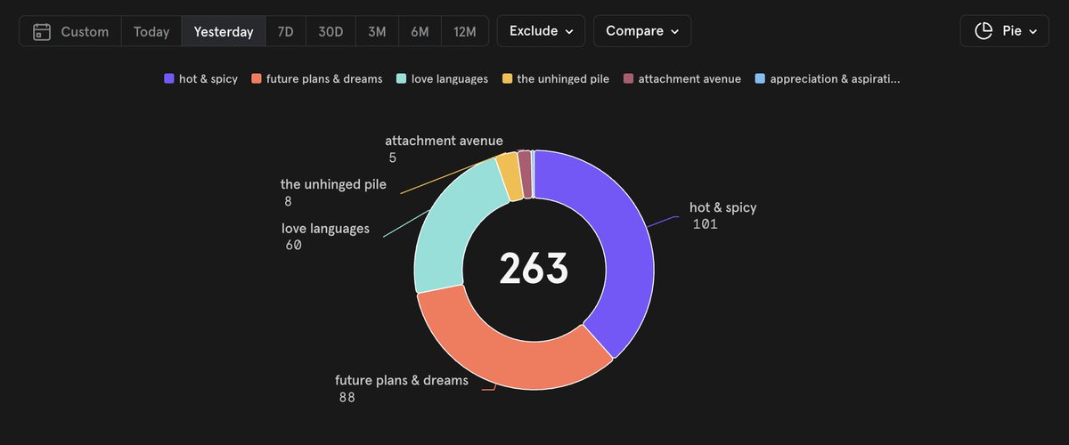 Ayush Agrawal tweet media