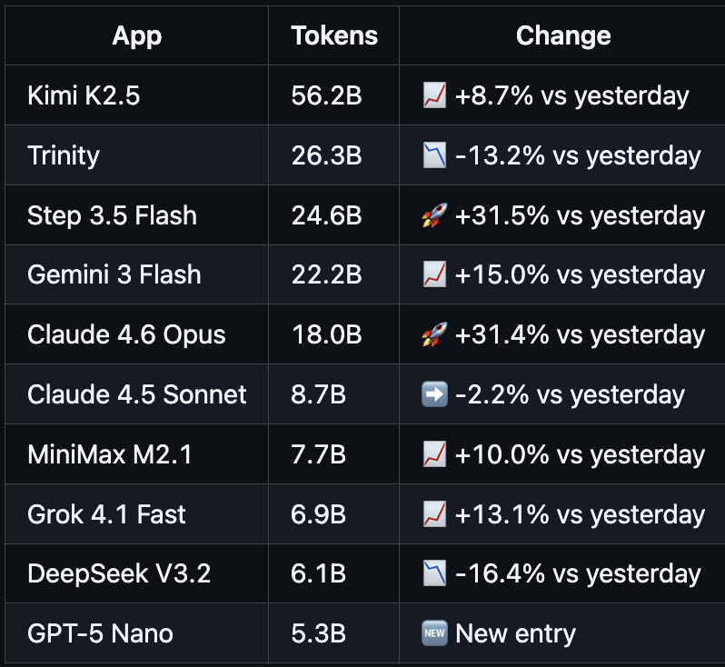 Thaddeus tweet media