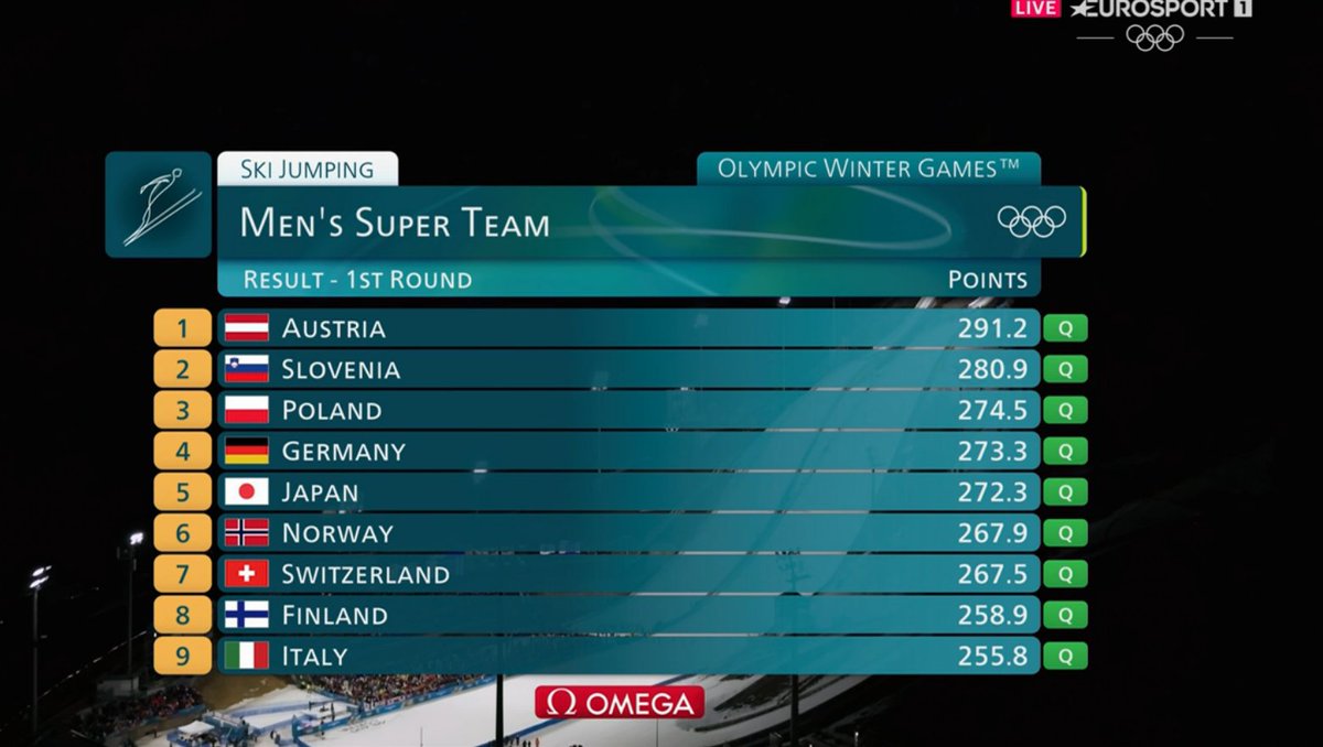 Sportowy Rytm Dnia tweet media