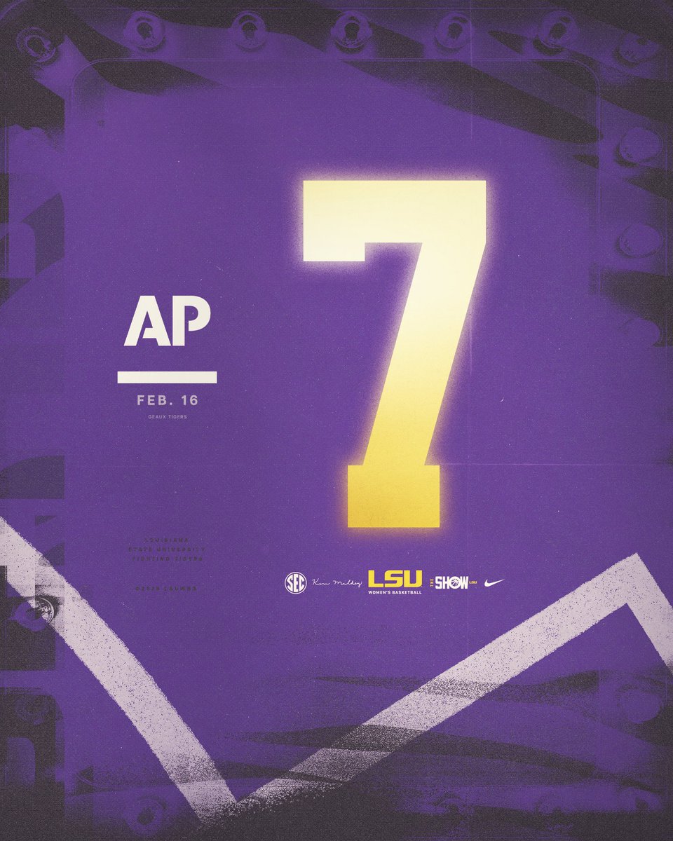 LSU Women's Basketball tweet media