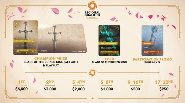 Lord BMZ Studio tweet media