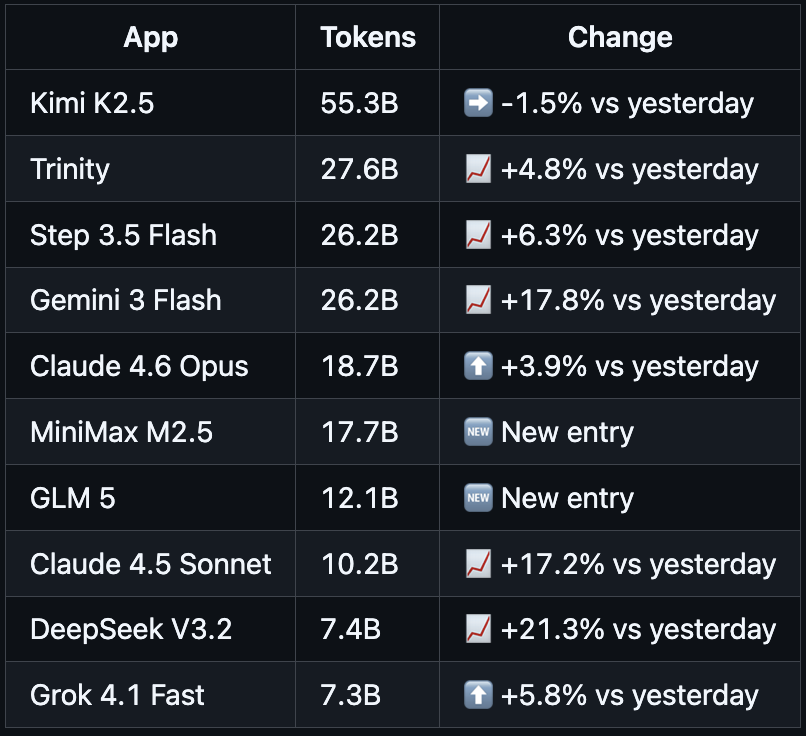 Thaddeus tweet media